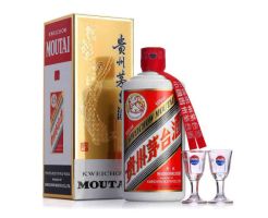 Kweichow Moutai